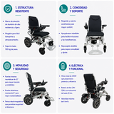 Silla De Ruedas Electrica Plegable Premium DELUX