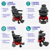 Silla de Ruedas Eléctrica Premium
