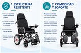 Silla De Ruedas Eléctrica Adulto Premium High