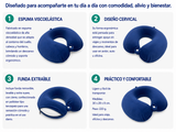 Almohada De Viaje Cuello Soft & Comfort 30x29x9