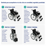 Silla De Ruedas Aluminio Ultra